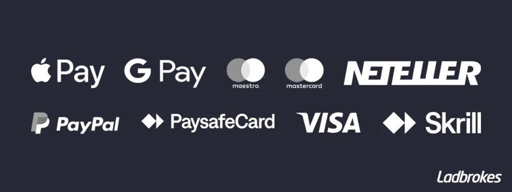 Moyens de paiement sur ladbrokes casino
